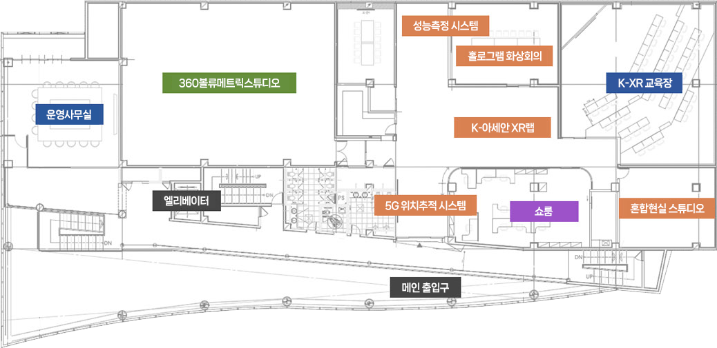 운영사무실, 360볼류메트릭스튜디오, 엘레비이터, 성능측정 시스템, 홀로그램 화상회의, K-아세안 XR랩, 5G위치추적 시스템, 쇼룸, K-XR 교육장, 혼합현실 스튜디오, 메인 출입구